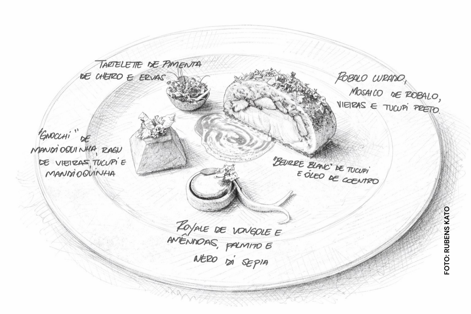Planejamento do prato criado  por Vinícius Pires para a etapa nacional do Bocuse D'or Brasil 2026